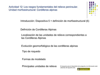 Actividad 12: Los rasgos fundamentales del relieve peninsular.
Unidad morfoestructural: Cordilleras alpinas
Introducción: Diapositiva 5 + definición de morfoestructural (6)
Definición de Cordilleras Alpinas
Localización de las unidades de relieve correspondientes a
las Cordilleras Alpinas
Evolución geomorfológica de las cordilleras alpinas
Tipo de roquedo
Formas de modelado
Principales unidades de relieve El esquema para el desarrollo de la pregunta y la información está
obtenida del siguiente sitio.
 