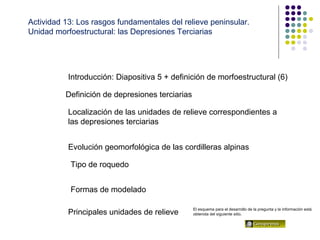 Actividad 13: Los rasgos fundamentales del relieve peninsular.
Unidad morfoestructural: las Depresiones Terciarias
Introducción: Diapositiva 5 + definición de morfoestructural (6)
Definición de depresiones terciarias
Localización de las unidades de relieve correspondientes a
las depresiones terciarias
Evolución geomorfológica de las cordilleras alpinas
Tipo de roquedo
Formas de modelado
Principales unidades de relieve
El esquema para el desarrollo de la pregunta y la información está
obtenida del siguiente sitio.
 