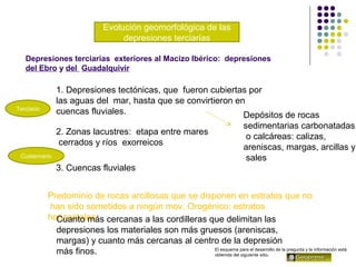 Evolución geomorfológica de las
depresiones terciarias
Depresiones terciarias exteriores al Macizo Ibérico: depresiones
del Ebro y del Guadalquivir.
1. Depresiones tectónicas, que fueron cubiertas por
las aguas del mar, hasta que se convirtieron en
cuencas fluviales.
2. Zonas lacustres: etapa entre mares
cerrados y ríos exorreicos
3. Cuencas fluviales
Depósitos de rocas
sedimentarias carbonatadas
o calcáreas: calizas,
areniscas, margas, arcillas y
sales
Predominio de rocas arcillosas que se disponen en estratos que no
han sido sometidos a ningún mov. Orogénico: estratos
horizontalesCuanto más cercanas a las cordilleras que delimitan las
depresiones los materiales son más gruesos (areniscas,
margas) y cuanto más cercanas al centro de la depresión
más finos.
Terciario
Cuaternario
El esquema para el desarrollo de la pregunta y la información está
obtenida del siguiente sitio.
 