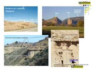 El relieve español
Relieve en cuestas
Badland
Muelas y erosión diferencial
Badland y
cárcavasEl esquema para el desarrollo de la pregunta y la información está
obtenida del siguiente sitio.
 