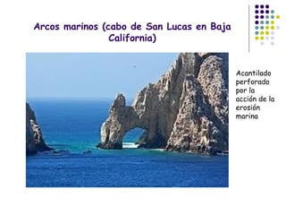 Arcos marinos (cabo de San Lucas en Baja
California)
Acantilado
perforado
por la
acción de la
erosión
marina
 