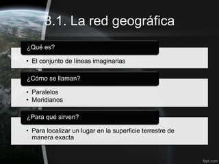 3.1. La red geográfica
¿Qué es?

• El conjunto de líneas imaginarias

¿Cómo se llaman?

• Paralelos
• Meridianos

¿Para qué sirven?

• Para localizar un lugar en la superficie terrestre de
  manera exacta
 