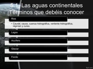 5.1. Las aguas continentales
Términos que debéis conocer
Rios

• Caudal, cauce, cuenca hidrográfica, vertiente hidrográfica,
  régimen y curso.

Lagos


Acuífero


Glaciar


Fiordo
 