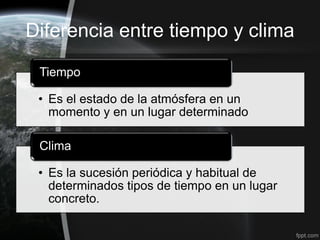 Diferencia entre tiempo y clima

 Tiempo

 • Es el estado de la atmósfera en un
   momento y en un lugar determinado

 Clima

 • Es la sucesión periódica y habitual de
   determinados tipos de tiempo en un lugar
   concreto.
 