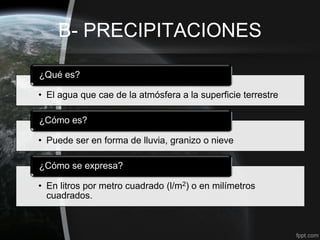 B- PRECIPITACIONES

¿Qué es?

• El agua que cae de la atmósfera a la superficie terrestre

¿Cómo es?

• Puede ser en forma de lluvia, granizo o nieve

¿Cómo se expresa?

• En litros por metro cuadrado (l/m2) o en milímetros
  cuadrados.
 