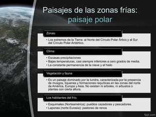 Paisajes de las zonas frías:
       paisaje polar
 Zonas:

 • Los extremos de la Tierra: al Norte del Círculo Polar Ártico y al Sur
   del Círculo Polar Antártico.

 Clima:

 • Escasas precipitaciones
 • Bajas temperaturas, casi siempre inferiores a cero grados de media.
 • La constante permanencia de la nieve y el hielo

 Vegetación y fauna

 • Es un paisaje dominado por la tundra, caracterizada por la presencia
   de musgos, líquenes y formaciones raquíticas en las zonas del norte
   de América, Europa y Asia. No existen ni arboles, ni arbustos o
   plantas con cierta altura.

 Los habitantes del frío.

 • Esquimales (Norteamérica): pueblos cazadores y pescadores.
 • Lapones (norte Eurasia): pastoreo de renos
 