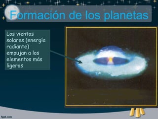 Formación de los planetas
Los vientos
solares (energía
radiante)
empujan a los
elementos más
ligeros
 
