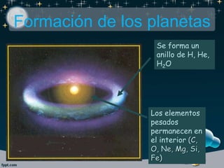 Formación de los planetas
Se forma un
anillo de H, He,
H2O
Los elementos
pesados
permanecen en
el interior (C,
O, Ne, Mg, Si,
Fe)
 