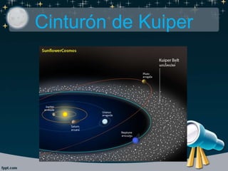 Cinturón de Kuiper
 