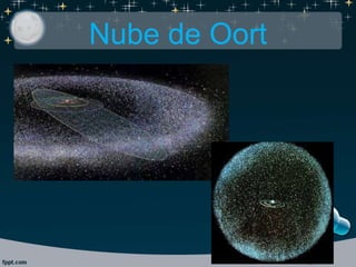 Nube de Oort
 