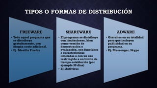 TIPOS O FORMAS DE DISTRIBUCIÓN
FREEWARE
• Todo aquel programa que
se distribuya
gratuitamente, con
ningún coste adicional.
• Ej. Mozilla Firefox
SHAREWARE
• El programa se distribuye
con limitaciones, bien
como versión de
demostración o
evaluación, con funciones
o características
limitadas o con un uso
restringido a un límite de
tiempo establecido (por
ejemplo 30 días)
• Ej. Antivirus
ADWARE
• Gratuitos en su totalidad
pero que incluyen
publicidad en su
programa.
• Ej. Messenger, Skype
 