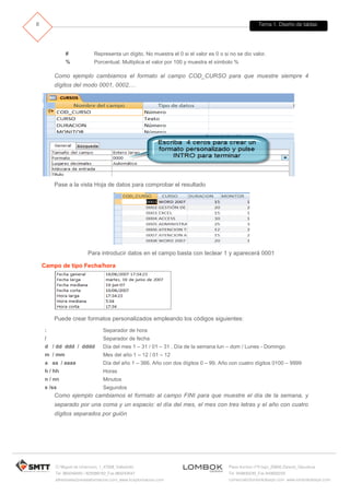 Tema 1. Diseño de tablas 
C/ Miguel de Unamuno, 1_47008_Valladolid 
Tel. 983249455 / 625569162_Fax 983243547 
alfredovela@revistaformacion.com_www.ticsyformacion.com 
Plaza Iturrilun nº5 bajo_20800 Zarautz_Gipuzkoa 
Tel. 943830230_Fax 943830233 
comercial@lombokdesign.com_www.lombokdesign.com 
8 
# 
Representa un dígito. No muestra el 0 si el valor es 0 o si no se dio valor. 
% 
Porcentual. Multiplica el valor por 100 y muestra el símbolo % 
Como ejemplo cambiamos el formato al campo COD_CURSO para que muestre siempre 4 dígitos del modo 0001, 0002,… 
Pase a la vista Hoja de datos para comprobar el resultado 
Para introducir datos en el campo basta con teclear 1 y aparecerá 0001 
Campo de tipo Fecha/hora 
Puede crear formatos personalizados empleando los códigos siguientes: 
: 
Separador de hora 
/ 
Separador de fecha 
d / dd ddd / dddd 
Día del mes 1 – 31 / 01 – 31 . Día de la semana lun – dom / Lunes - Domingo 
m / mm 
Mes del año 1 – 12 / 01 – 12 
a aa / aaaa 
Día del año 1 – 366. Año con dos dígitos 0 – 99. Año con cuatro dígitos 0100 – 9999 
h / hh 
Horas 
n / nn 
Minutos 
s /ss 
Segundos 
Como ejemplo cambiamos el formato al campo FINI para que muestre el día de la semana, y separado por una coma y un espacio: el día del mes, el mes con tres letras y el año con cuatro dígitos separados por guión  