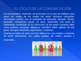La comunicación, entonces, es el proceso en el que se realizan unos 
actos por medio de los cuales los seres humanos comparten 
información común, con el propósito de persuadir, disuadir, formar, 
aprender, conceptuar, opinar, es decir, desarrollar una serie de 
habilidades necesarias en la interacción de los seres humanos tales 
como analizar, comparar, relacionar, transferir, inferir, aplicar; de esa 
guisa, se logra interpretar, argumentar y proponer. 
Cuando se habla de actos se hace referencia a los modos o maneras 
de emitir información, los cuales pueden ser orales, escritos o 
corporales. 
 