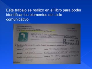 Este trabajo se realizo en el libro para poder 
identificar los elementos del ciclo 
comunicativo: 
 