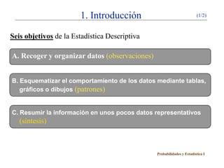Probabilidades y Estadística I
1. Introducción
Seis objetivos de la Estadística Descriptiva
A. Recoger y organizar datos (observaciones)
(1/2)
B. Esquematizar el comportamiento de los datos mediante tablas,
gráficos o dibujos (patrones)
C. Resumir la información en unos pocos datos representativos
(síntesis)
 