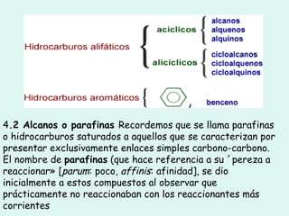 4 .2 Alcanos o parafinas  Recordemos que se llama parafinas o hidrocarburos saturados a aquellos que se caracterizan por presentar exclusivamente enlaces simples carbono-carbono.  El nombre de  parafinas  (que hace referencia a su «pereza a reaccionar» [ parum : poco,  affinis : afinidad], se dio inicialmente a estos compuestos al observar que prácticamente no reaccionaban con los reaccionantes más corrientes  