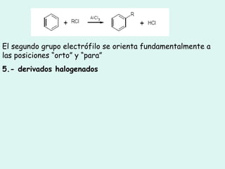 El segundo grupo electrófilo se orienta fundamentalmente a las posiciones “orto” y “para” 5.- derivados halogenados 