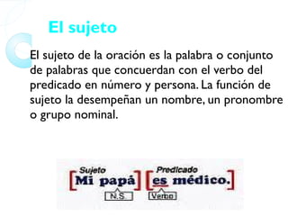 Las palabras que terminan en gen 