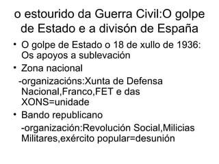 o estourido da Guerra Civil:O golpe de Estado e a divisón de España O golpe de Estado o 18 de xullo de 1936: Os apoyos a sublevación  Zona nacional -organizacións:Xunta de Defensa Nacional,Franco,FET e das XONS=unidade Bando republicano -organización:Revolución Social,Milicias Militares,exército popular=desunión 
