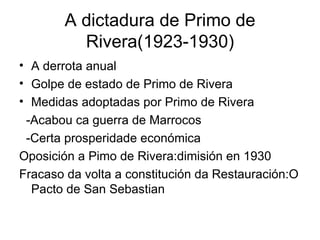 A dictadura de Primo de Rivera(1923-1930) A derrota anual Golpe de estado de Primo de Rivera Medidas adoptadas por Primo de Rivera -Acabou ca guerra de Marrocos -Certa prosperidade económica Oposición a Pimo de Rivera:dimisión en 1930 Fracaso da volta a constitución da Restauración:O Pacto de San Sebastian 