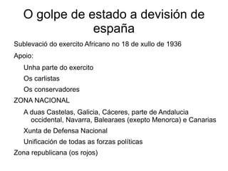 O golpe de estado a devisión de
               españa
Sublevació do exercito Africano no 18 de xullo de 1936
Apoio:
   Unha parte do exercito
   Os carlistas
   Os conservadores
ZONA NACIONAL
   A duas Castelas, Galicia, Cáceres, parte de Andalucia
     occidental, Navarra, Balearaes (exepto Menorca) e Canarias
   Xunta de Defensa Nacional
   Unificación de todas as forzas políticas
Zona republicana (os rojos)
 