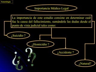 Tanatología


                               Importancia Médico Legal

              La importancia de este estudio consiste en determinar cuál
              fue la causa del fallecimiento, sumándole las dudas desde el
              punto de vista judicial tales como:


              ¿Suicidio ?

                             ¿Homicidio ?

                                                ¿Accidente ?


                                                                ¿Natural?
 
