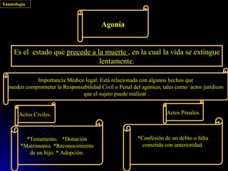 Tanatología



                                         Agonía


     Es el estado que precede a la muerte , en la cual la vida se extingue
                                 lentamente.

             Importancia Médico legal: Está relacionada con algunos hechos que
  pueden comprometer la Responsabilidad Civil o Penal del agónico, tales como actos jurídicos
                                que el sujeto puede realizar .


        Actos Civiles.                                              Actos Penales.



          *Testamento. *Donación                        *Confesión de un delito o falta
        *Matrimonio. *Reconocimiento                      cometida con anterioridad.
           de un hijo. * Adopción.
 