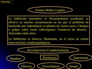 Tanatología



                                   Formas Médico Legales

         La Inhibición traumática es frecuentemente accidental, se
         observa en muchas circunstancias en las que el problema de
         homicidio por imprudencia se plantea en ciertos casos: Choques
         o golpes sobre zonas reflexógenas; Tentativas de abortos;
         Ahorcados entre otros.
         La Inhibición se observa, finalmente, en el curso de ciertas
         intervenciones medicoquirúrgicas.

                             Investigaciones Complementarias

              Hepática                  Docimasias               Suprarrenal

                         Glucosa       Toxicológicas           Sangre
 