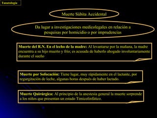 Tanatología


                                        Muerte Súbita Accidental

                        Da lugar a investigaciones medicolegales en relación a
                             pesquisas por homicidio o por imprudencias


              Muerte del R.N. En el lecho de la madre: Al levantarse por la mañana, la madre
              encuentra a su hijo muerto y frío; es acusada de haberlo ahogado involuntariamente
              durante el sueño



              Muerte por Sofocación: Tiene lugar, muy rápidamente en el lactante, por
              regurgitación de leche, algunas horas después de haber lactado.


              Muerte Quirúrgica: Al principio de la anestesia general la muerte sorprende
              a los niños que presentan un estado Timicolinfático.
 