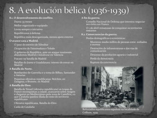 8.1. O desenvolvemento do conflito.
- Durou 33 meses
- Mellor organizado e equipado
- Levou sempre a iniciativa
- Republicanos á defensa
- República máis desorganizada, menos apoio exterior
O avance cara a Madrid.
- O paso do estreito de Xibraltar
- Ocupación de Estremadura e Toledo
- O goberno da República, ante un ataque inminente,
abandonou Madrid e instalouse en Valencia
- Fracaso na batalla de Madrid
- Batallas do Jrama e Guadalaxara: intento de entrar en
Madrid
A Batalla do Norte.
- Bombardeo de Guernika e a toma de Bilbao, Santander
e Asturias
- Pequenas ofensivas republicanas: Belchite, en
Zaragoza, e Brunete, en Madrid
A Batalla do Ebro.
- Batalla de Teruel (ofensiva republicana) as tropas de
Franco reconquistan a cidade, avanzaron sobre Aragón
e chegaron ao Mediterráneo pola zona de Castellón, co
que Cataluña quedou illada do resto do territorio
republicano
- Ofensiva republicana, Batalla do Ebro
- Caída de Cataluña
A fin da guerra.
- Consello Nacional de Defensa que intentou negociar
sen éxito con Franco
- O 1 de abril rematouse de conquistar os territorios
restantes
8.2. Consecuencias da guerra.
- Perdas demográficas e económicas:
1. Morreron medio millón de persoas entre exiliados
e mortos
2. Destrución de infraestruturas e das vías de
comunicación
3. Descenso da produción agraria e industrial
- Perda da democracia
- Ruptura da convivencia
Refuxiados republicanos españois na localidade de
Colliure, 1939
 