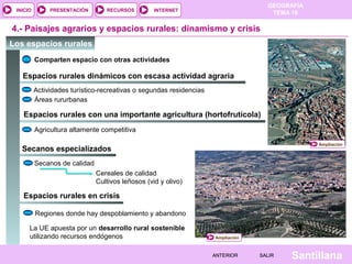 INICIO

PRESENTACIÓN

RECURSOS

GEOGRAFÍA
TEMA 10

INTERNET

4.- Paisajes agrarios y espacios rurales: dinamismo y crisis
Los espacios rurales
Comparten espacio con otras actividades

Espacios rurales dinámicos con escasa actividad agraria
Actividades turístico-recreativas o segundas residencias
Áreas rururbanas

Espacios rurales con una importante agricultura (hortofrutícola)
Agricultura altamente competitiva
Ampliación

Secanos especializados
Secanos de calidad
Cereales de calidad
Cultivos leñosos (vid y olivo)

Espacios rurales en crisis
Regiones donde hay despoblamiento y abandono
La UE apuesta por un desarrollo rural sostenible
utilizando recursos endógenos

Ampliación

ANTERIOR

SALIR

Santillana

 