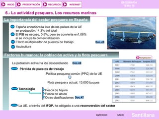 INICIO

PRESENTACIÓN

RECURSOS

GEOGRAFÍA
TEMA 10

INTERNET

6.- La actividad pesquera. Los recursos marinos
La importancia del sector pesquero en España
España encabeza la lista de los países de la UE
en producción:14,3% del total
El PIB es escaso, 0,5%, pero se convierte en1,06%
si se incluye la comercialización
Efecto multiplicador de puestos de trabajo

Doc.45

Acuicultura

Factores humanos: la población activa y la flota pesquera
La población activa ha ido descendiendo

Ampliación

Doc.44

Pérdida de puestos de trabajo
Política pesquera común (PPC) de la UE
Flota pesquera actual, 13.000 buques
Tecnología

Pesca de bajura
Pesca de altura
Otras clasificaciones Doc.47

La UE, a través del IFOP, ha obligado a una reconversión del sector
ANTERIOR

SALIR

Santillana

 