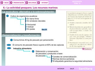 INICIO

PRESENTACIÓN

RECURSOS

GEOGRAFÍA
TEMA 10

INTERNET

6.- La actividad pesquera. Los recursos marinos
La acuicultura: alternativa a la sobreexplotación
Cultivo de organismos acuáticos
En tierra firme
En enclaves naturales
Horizontal
Vertical
En jaulas

Doc.51

Comercialización y transformación
Consumimos 40 kg de pescado por persona/año
El consumo de pescado fresco supone el 80% de las capturas
Industria alimentaria

Ampliación

Elaboración y conservación
de pescados y productos a base
de pescado
Canales de comercialización
Normas técnico-sanitarias
El etiquetado garantiza la seguridad alimentaria

ANTERIOR

SALIR

Santillana

 