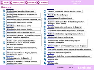INICIO

PRESENTACIÓN

RECURSOS

GEOGRAFÍA
TEMA 10

INTERNET

Recursos
Evolución de la producción agrícola

La Geria (Lanzarote), paisaje agrario canario

Evolución de las cabezas de ganado por
tipos. En miles

Aranda del Duero (Burgos)

Distribución de la producción ganadera, 2005
Distribución de la cabaña bovina
Distribución de la cabaña ovina
Distribución de la cabaña porcina
Distribución de la producción avícola
Guadarrama (Madrid). Un pueblo modificado
por las segundas residencias
Sector centro-oriental de la Cordillera
Cantábrica al sur de Asturias, paisaje
de montaña húmeda
Valle de Karrantza (Vizcaya occidental),
dominio atlántico
Llanura cerealística en Aragón, dominio
mediterráneo fresco
Paisajes agrarios de España
Huertas en Alboraya (Valencia), dominio
mediterráneo cálido

Villanueva del Arzobispo (Jaén)
Evolución de la superficie dedicada a agricultura
ecológica (datos MARM)
Ganadería ecológica en la sierra de Segovia
Logos relacionados con la agricultura ecológica
Población dedicada a la pesca y la acuicultura
Piscifactoría de atún en Canarias
Evolución del número de buques y arqueo
de la flota en España
Composición de la flota española por arte de pesca
Diferencias entre las aguas mediterráneas y las atlánticas
Regiones marítimas españolas
Despliegue de la flota pesquera española por caladeros
Páginas web
El etiquetado
ANTERIOR

SALIR

Santillana

 