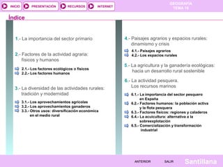 INICIO

PRESENTACIÓN

RECURSOS

GEOGRAFÍA
TEMA 10

INTERNET

Índice

1.- La importancia del sector primario
2.- Factores de la actividad agraria:
físicos y humanos
2.1.- Los factores ecológicos o físicos
2.2.- Los factores humanos

3.- La diversidad de las actividades rurales:
tradición y modernidad
3.1.- Los aprovechamientos agrícolas
3.2.- Los aprovechamientos ganaderos
3.3.- Otros usos: diversificación económica
en el medio rural

4.- Paisajes agrarios y espacios rurales:
dinamismo y crisis
4.1.- Paisajes agrarios
4.2.- Los espacios rurales

5.- La agricultura y la ganadería ecológicas:
hacia un desarrollo rural sostenible
6.- La actividad pesquera.
Los recursos marinos
6.1.- La importancia del sector pesquero
en España
6.2.- Factores humanos: la población activa
y la flota pesquera
6.3.- Factores físicos: regiones y caladeros
6.4.- La acuicultura: alternativa a la
sobreexplotación
6.5.- Comercialización y transformación
industrial

ANTERIOR

SALIR

Santillana

 