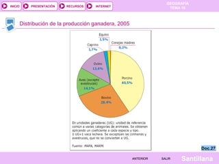 INICIO

PRESENTACIÓN

RECURSOS

GEOGRAFÍA
TEMA 10

INTERNET

Distribución de la producción ganadera, 2005

Doc.27
ANTERIOR

SALIR

Santillana

 