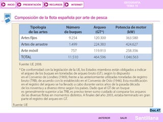 INICIO

PRESENTACIÓN

RECURSOS

GEOGRAFÍA
TEMA 10

INTERNET

Composición de la flota española por arte de pesca

Doc.47
ANTERIOR

SALIR

Santillana

 