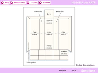 HISTORIA DEL ARTEINTERNET
SantillanaSALIRSALIRANTERIORANTERIOR
PRESENTACIÓNINICIO GALERÍA
Partes de un retablo
 