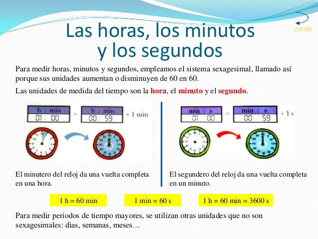 Resultado de imagen de LAS HORAS LOS MINUTOS Y LOS SEGUNDOS