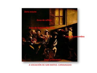 Zona de iluminación clara
Zona de penumbra
Zona oscura
Zona proxectada
Zona de reflejo
A VOCACIÓN DE SAN MATEO. CARAVAGGIO
 