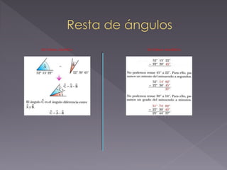 DE FORMA GRÁFICA DE FORMA NUMÉRICA
 
