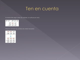 Si al restar falta algún orden de unidades, se sustituye por ceros
Después, se hacen los cambios de unidad necesarios
 