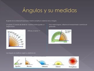 El grado es la unidad principal para medir la amplitud o abertura de un ángulo
Un grado (1º) resulta de dividir en noventa partes iguales un Para medir ángulos, utilizamos el transportador o semicírculo
ángulo recto graduado
Los ángulos se clasifican según su abertura en:
1/90 de un recto= 1º
 