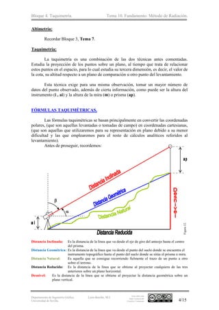 Bloque 4. Taquimetría. Tema 10. Fundamento. Método de Radiación.
Departamento de Ingeniería Gráfica.
Universidad de Sevilla.
León-Bonillo, M.J.
Esta obra está
bajo Licencia de
Creative Commons 4/15
Altimetría:
Recordar Bloque 3, Tema 7.
Taquimetría:
La taquimetría es una combinación de las dos técnicas antes comentadas.
Estudia la proyección de los puntos sobre un plano, al tiempo que trata de relacionar
estos puntos en el espacio, para lo cual estudia su tercera dimensión, es decir, el valor de
la cota, su altitud respecto a un plano de comparación u otro punto del levantamiento.
Esta técnica exige para una misma observación, tomar un mayor número de
datos del punto observado, además de cierta información, como puede ser la altura del
instrumento (i , ai) y la altura de la mira (m) o prisma (ap).
FÓRMULAS TAQUIMÉTRICAS.
Las fórmulas taquimétricas se basan principalmente en convertir las coordenadas
polares, (que son aquellas levantadas o tomadas de campo) en coordenadas cartesianas,
(que son aquellas que utilizaremos para su representación en plano debido a su menor
dificultad y las que emplearemos para el resto de cálculos analíticos referidos al
levantamiento).
Antes de proseguir, recordemos:
Distancia Inclinada: Es la distancia de la línea que va desde el eje de giro del anteojo hasta el centro
del prisma.
Distancia Geométrica: Es la distancia de la línea que va desde el punto del suelo donde se encuentra el
instrumento topográfico hasta el punto del suelo donde se sitúa el prisma o mira.
Distancia Natural: Es aquella que se consigue recorriendo fielmente el trazo de un punto a otro
sobre el terreno.
Distancia Reducida: Es la distancia de la línea que se obtiene al proyectar cualquiera de las tres
anteriores sobre un plano horizontal.
Desnivel: Es la distancia de la línea que se obtiene al proyectar la distancia geométrica sobre un
plano vertical.


Figura12.
 