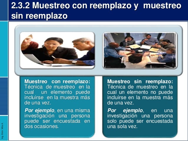 (Inv. Mercados) Tema 10 Procedimiento de Muestreo