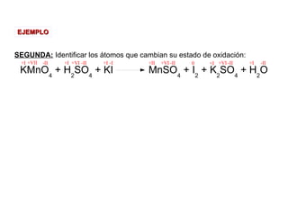 SEGUNDA: Identificar los átomos que cambian su estado de oxidación:
KMnO4
+ H2
SO4
+ KI MnSO4
+ I2
+ K2
SO4
+ H2
O
EJEMPLOEJEMPLO
+I +I +I+I +I0-II-II -II -II -II+VII +VI -I +II +VI +VI
 