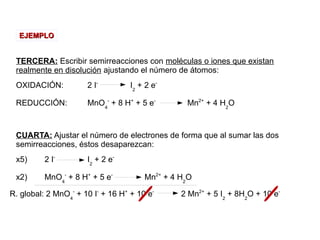TERCERA: Escribir semirreacciones con moléculas o iones que existan
realmente en disolución ajustando el número de átomos:
OXIDACIÓN: 2 I-
I2
+ 2 e-
REDUCCIÓN: MnO4
-
+ 8 H+
+ 5 e-
Mn2+
+ 4 H2
O
CUARTA: Ajustar el número de electrones de forma que al sumar las dos
semirreacciones, éstos desaparezcan:
x5) 2 I-
I2
+ 2 e-
x2) MnO4
-
+ 8 H+
+ 5 e-
Mn2+
+ 4 H2
O
EJEMPLOEJEMPLO
R. global: 2 MnO4
-
+ 10 I-
+ 16 H+
+ 10 e-
2 Mn2+
+ 5 I2
+ 8H2
O + 10 e-
 