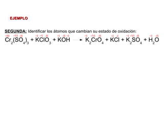 SEGUNDA: Identificar los átomos que cambian su estado de oxidación:
Cr2
(SO4
)3
+ KClO3
+ KOH K2
CrO4
+ KCl + K2
SO4
+ H2
O
EJEMPLOEJEMPLO
+III +I -I+I +I+I-II-II -II -II -II+VI +V -II +I +VI +I+I +VI
 