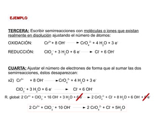 TERCERA: Escribir semirreacciones con moléculas o iones que existan
realmente en disolución ajustando el número de átomos:
OXIDACIÓN: Cr3+
+ 8 OH-
CrO4
2-
+ 4 H2
O + 3 e-
REDUCCIÓN: ClO3
-
+ 3 H2
O + 6 e-
Cl-
+ 6 OH-
CUARTA: Ajustar el número de electrones de forma que al sumar las dos
semirreacciones, éstos desaparezcan:
x2) Cr3+
+ 8 OH-
CrO4
2-
+ 4 H2
O + 3 e-
ClO3
-
+ 3 H2
O + 6 e-
Cl-
+ 6 OH-
EJEMPLOEJEMPLO
R. global: 2 Cr3+
+ ClO3
-
+ 16 OH-
+ 3 H2
O + 6 e-
2 CrO4
2-
+ Cl-
+ 8 H2
O + 6 OH-
+ 6 e-
2 Cr3+
+ ClO3
-
+ 10 OH-
2 CrO4
2-
+ Cl-
+ 5H2
O
 
