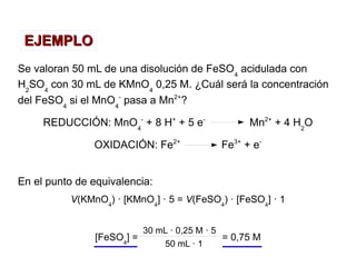 Se valoran 50 mL de una disolución de FeSO4
acidulada con
H2
SO4
con 30 mL de KMnO4
0,25 M. ¿Cuál será la concentración
del FeSO4
si el MnO4
-
pasa a Mn2+
?
REDUCCIÓN: MnO4
-
+ 8 H+
+ 5 e-
Mn2+
+ 4 H2
O
OXIDACIÓN: Fe2+
Fe3+
+ e-
En el punto de equivalencia:
V(KMnO4
) · [KMnO4
] · 5 = V(FeSO4
) · [FeSO4
] · 1
[FeSO4
] = = 0,75 M
EJEMPLOEJEMPLO
30 mL · 0,25 M · 5
50 mL · 1
 